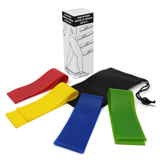 Bandas de resistencia